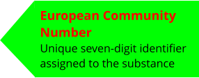 European Community Number Unique seven-digit identifier assigned to the substance