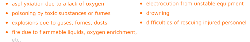 •	asphyxiation due to a lack of oxygen •	poisoning by toxic substances or fumes •	explosions due to gases, fumes, dusts •	fire due to flammable liquids, oxygen enrichment, etc. •	electrocution from unstable equipment •	drowning •	difficulties of rescuing injured personnel